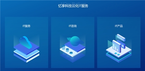 憶享科技云化IT服務(wù)全面升級，全力深耕DevOps自動(dòng)化運(yùn)維領(lǐng)域